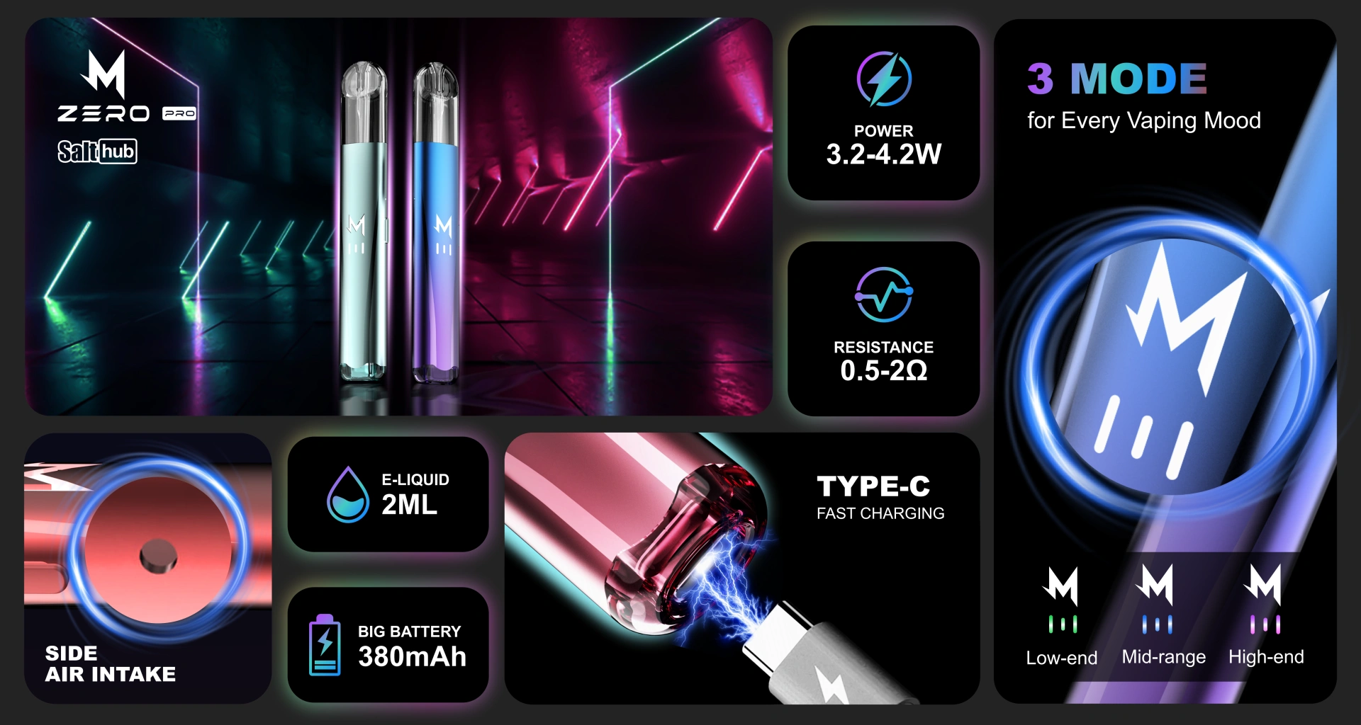 parameters of M Zero Pro vape pod kit